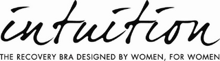 INTUITION THE RECOVERY BRA DESIGNED BY WOMEN, FOR WOMEN logo