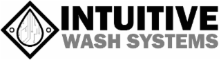 INTUITIVE WASH SYSTEMS logo