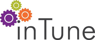 INTUNE logo
