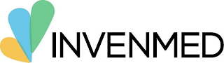 INVENMED logo