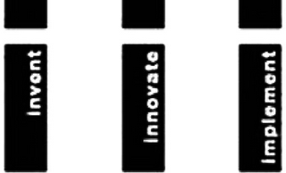 INVENT INNOVATE IMPLEMENT logo