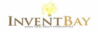 INVENTBAY WHERE IDEAS CREATE OPPORTUNITIES logo
