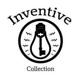 INVENTIVE COLLECTION logo