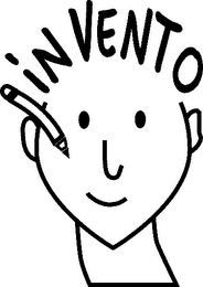 INVENTO logo