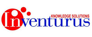 INVENTURUS KNOWLEDGE SOLUTIONS logo