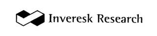 INVERESK RESEARCH logo