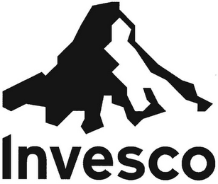 INVESCO logo
