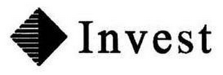 INVEST logo