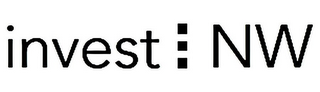 INVEST NW logo