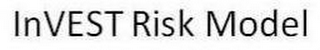 INVEST RISK MODEL logo