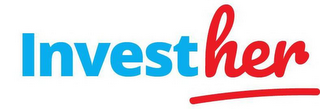 INVESTHER logo