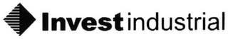 INVESTINDUSTRIAL logo