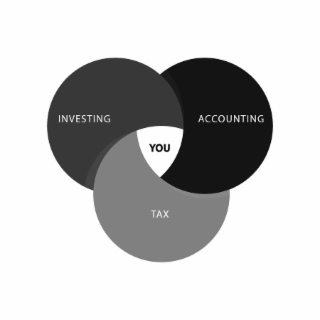 INVESTING ACCOUNTING TAX YOU logo