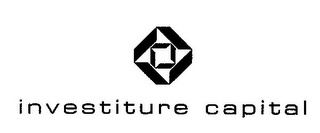 INVESTITURE CAPITAL logo