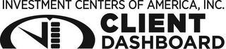 INVESTMENT CENTERS OF AMERICA, INC. CLIENT DASHBOARD logo