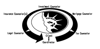 INVESTMENT COUNSELOR MORTGAGE COUNSELOR TAX COUNSELOR CLIENT COORDINATOR LEGAL COUNSELOR INSURANCE COUNSELOR(S) logo