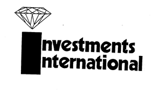 INVESTMENTS INTERNATIONAL logo
