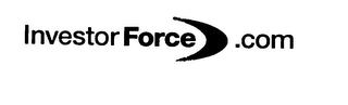 INVESTORFORCE.COM logo