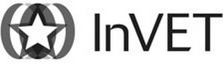 INVET logo