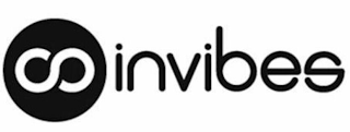 INVIBES logo