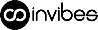 INVIBES logo