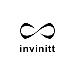 INVINITT logo