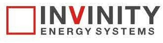 INVINITY ENERGY SYSTEMS logo