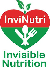 INVINUTRI INVISIBLE NUTRITION logo