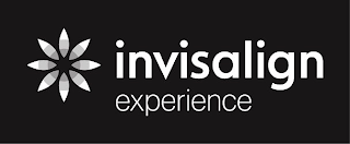 INVISALIGN EXPERIENCE logo