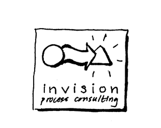 INVISION PROCESS CONSULTING logo