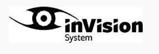 INVISION SYSTEM logo
