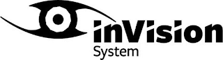 INVISION SYSTEM logo