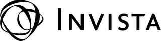 INVISTA logo
