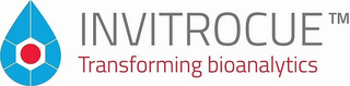 INVITROCUE TRANSFORMING BIOANALYTICS logo