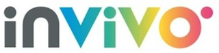 INVIVO logo