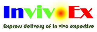 INVIVOEX EXPRESS DELIVERY OF IN VIVO EXPERTISE logo