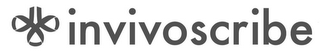 INVIVOSCRIBE logo