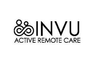 INVU ACTIVE REMOTE CARE logo