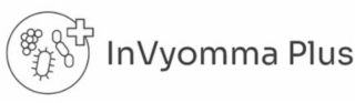 INVYOMMA PLUS logo