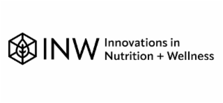 INW INNOVATIONS IN NUTRITION + WELLNESS logo