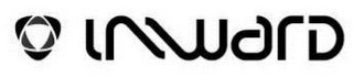 INWARD logo