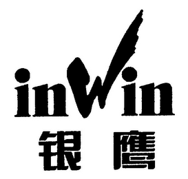 INWIN logo