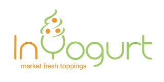 INYOGURT MARKET FRESH TOPPINGS logo