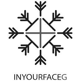 INYOURFACEG logo