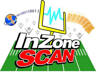 INZONE SCAN logo