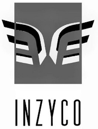 INZYCO logo
