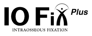 IO FIX PLUS INTRAOSSEOUS FIXATION logo