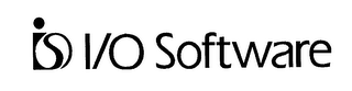 I/O SOFTWARE logo