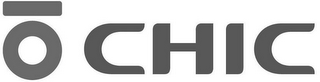 IOCHIC logo