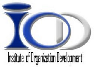 IOD INSTITUTE OF ORGANIZATION DEVELOPMENT logo